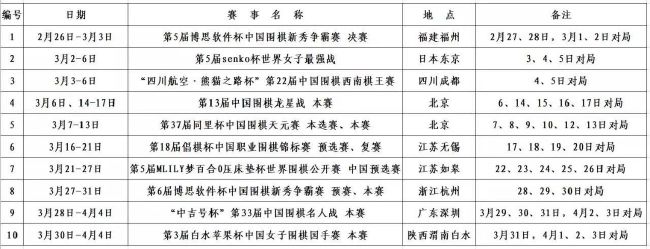 阿sa蔡卓妍则是第一次与梁朝伟合作，笑称自己上辈子拯救了银河系